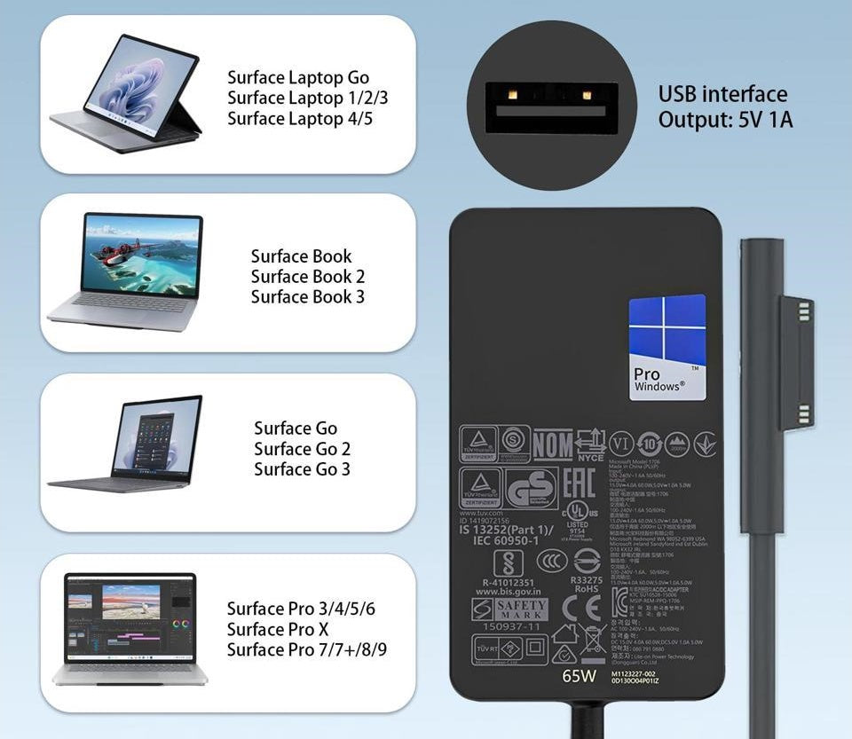 Microsoft Surface 65W AC Adapter Charger Pulls