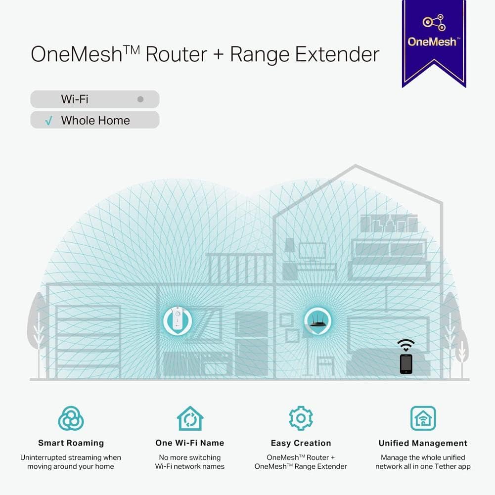 Tplink RE450 AC1750 WIFI Range Extender Factory Refurbished